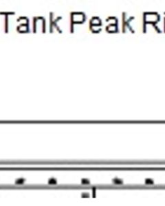 RING,PEAK,1 PIECE  FOR 30 DEGREE BINS